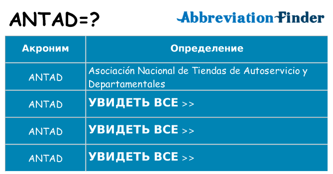 Что означает аббревиатура antad