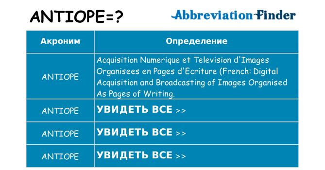 Что означает аббревиатура antiope