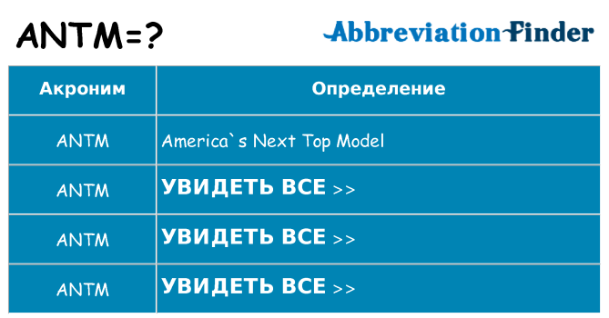 Что означает аббревиатура antm