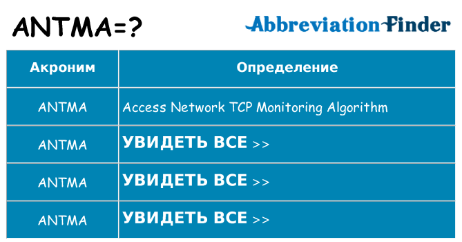 Что означает аббревиатура antma