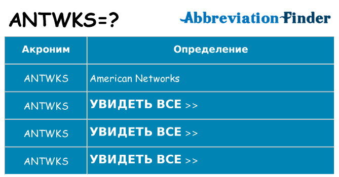 Что означает аббревиатура antwks