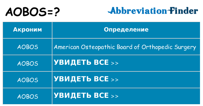 Что означает аббревиатура aobos