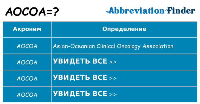 Что означает аббревиатура aocoa