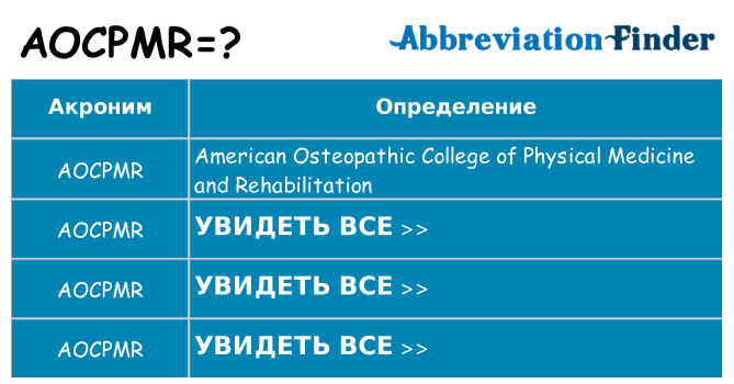 Что означает аббревиатура aocpmr
