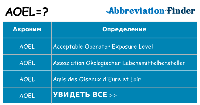 Что означает аббревиатура aoel