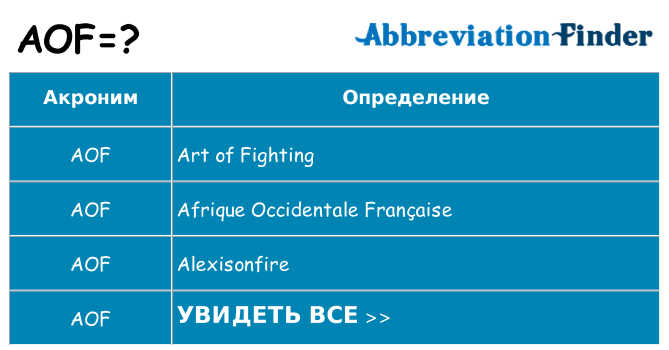 Что означает аббревиатура aof