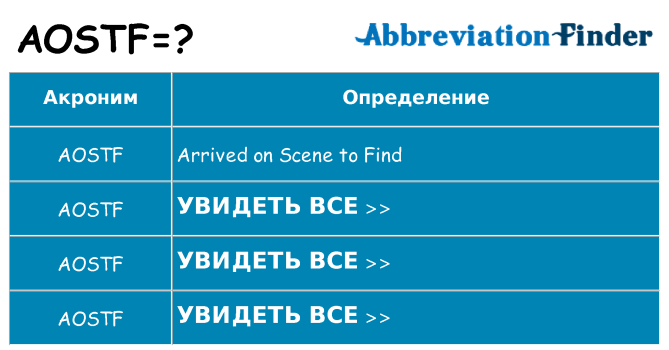 Что означает аббревиатура aostf