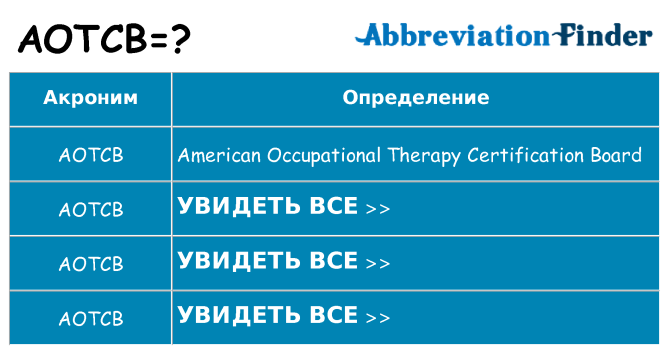 Что означает аббревиатура aotcb
