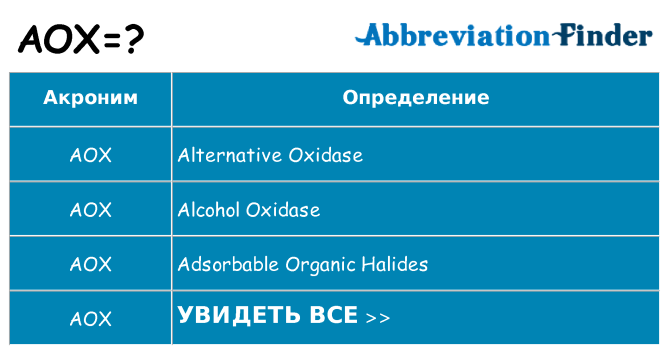 Что означает аббревиатура aox