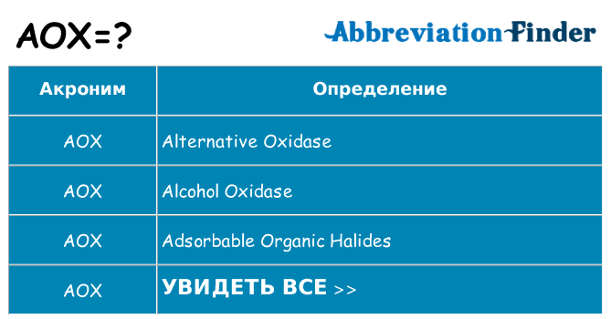 Что означает аббревиатура aox