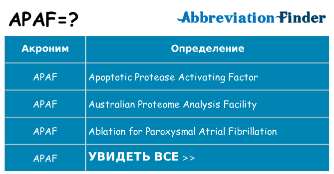 Что означает аббревиатура apaf