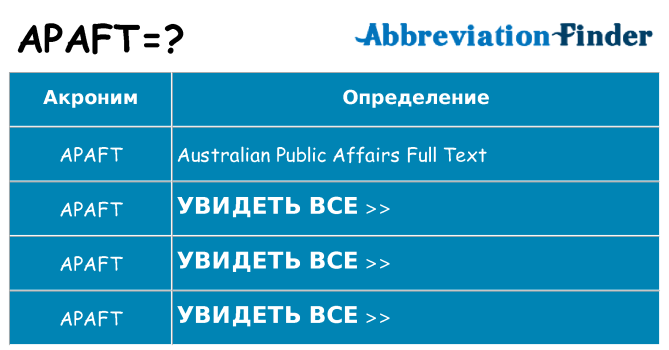 Что означает аббревиатура apaft