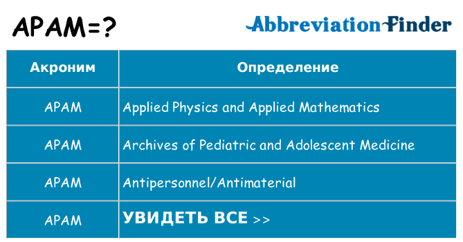 Что означает аббревиатура apam
