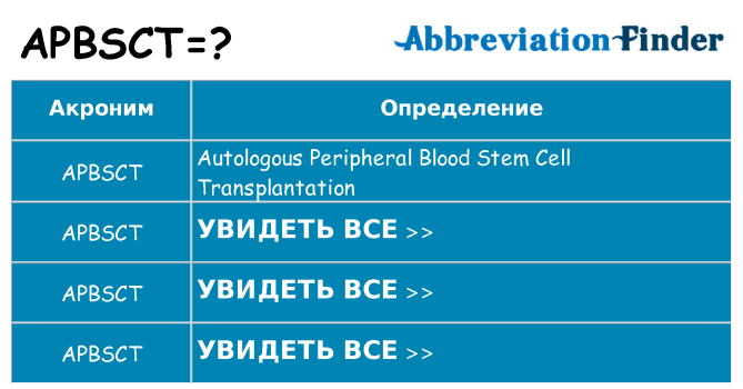 Что означает аббревиатура apbsct
