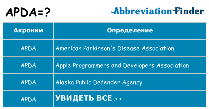 Что означает аббревиатура apda