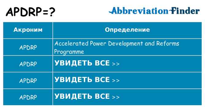 Что означает аббревиатура apdrp