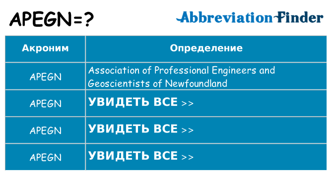 Что означает аббревиатура apegn