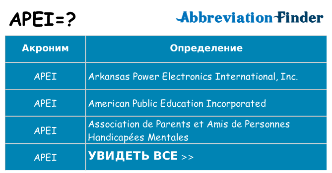 Что означает аббревиатура apei