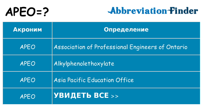 Что означает аббревиатура apeo