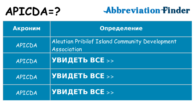 Что означает аббревиатура apicda