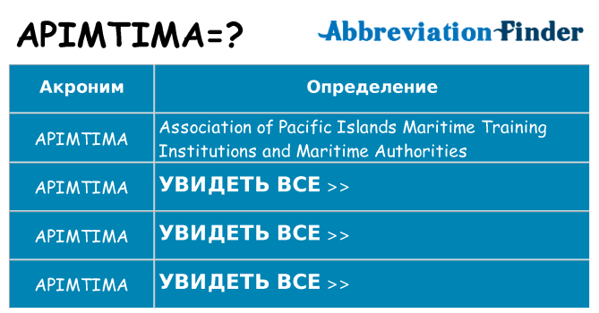 Что означает аббревиатура apimtima
