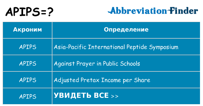Что означает аббревиатура apips
