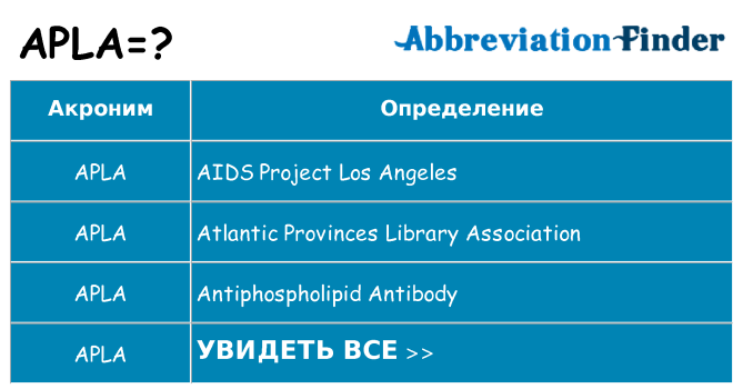 Что означает аббревиатура apla
