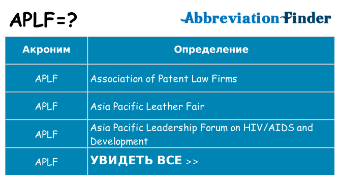 Что означает аббревиатура aplf