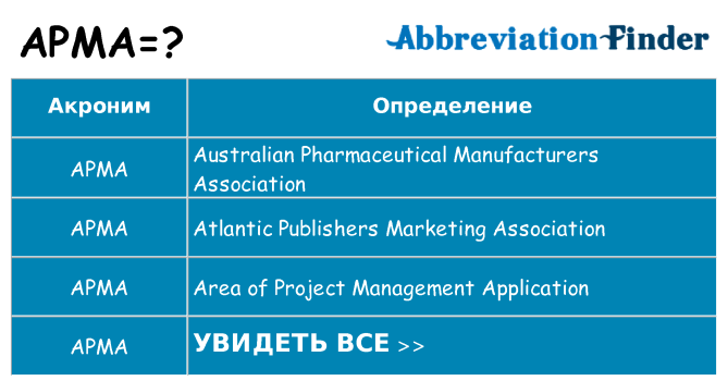 Что означает аббревиатура apma
