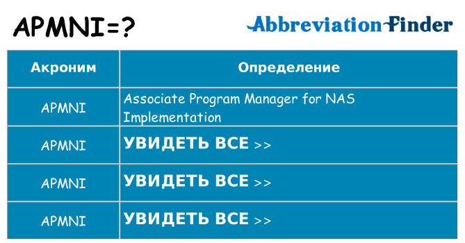 Что означает аббревиатура apmni