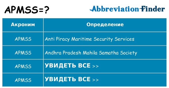 Что означает аббревиатура apmss