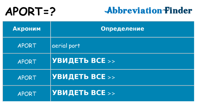 Что означает аббревиатура aport