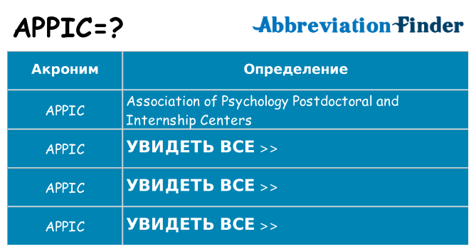 Что означает аббревиатура appic