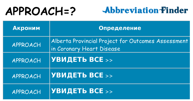Что означает аббревиатура approach