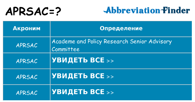 Что означает аббревиатура aprsac