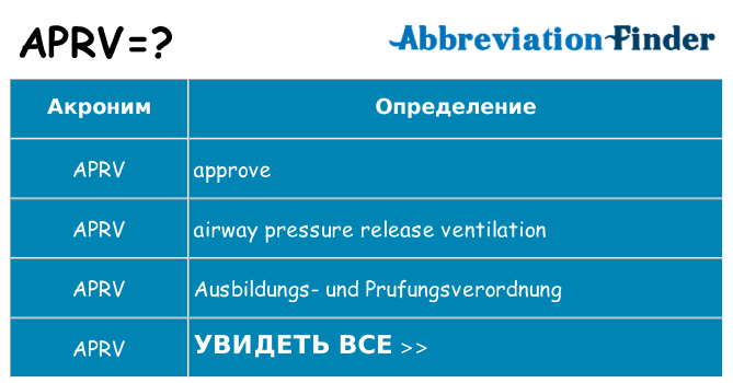 Что означает аббревиатура aprv