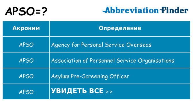 Что означает аббревиатура apso