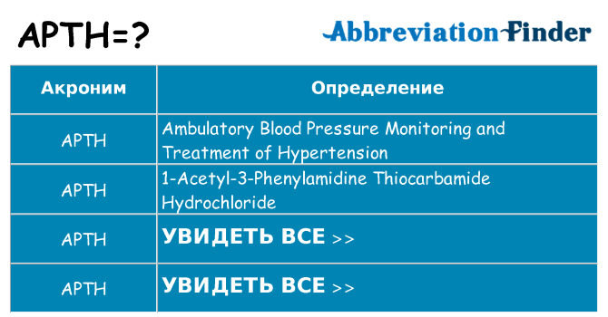 Что означает аббревиатура apth