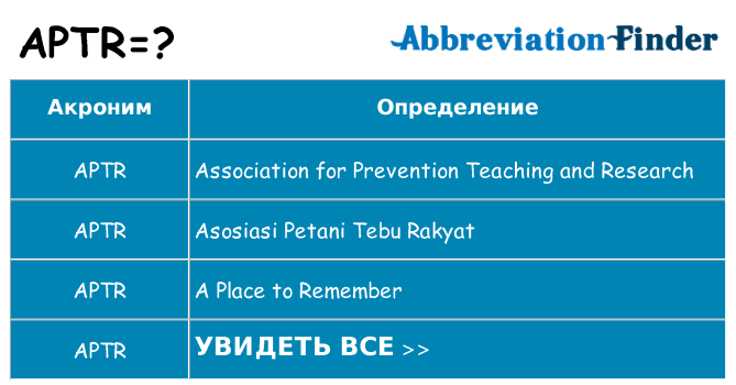 Что означает аббревиатура aptr
