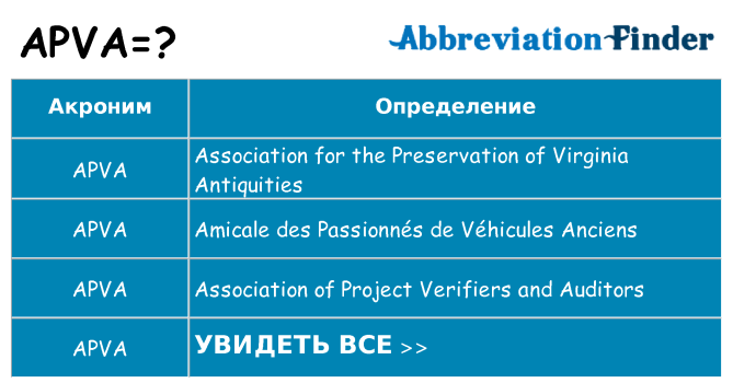 Что означает аббревиатура apva