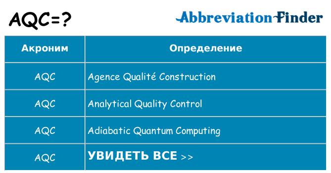 Что означает аббревиатура aqc