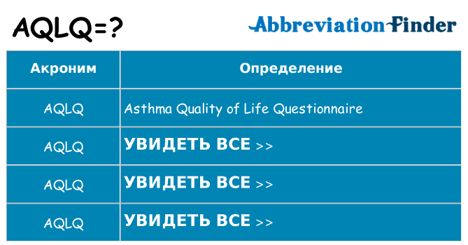 Что означает аббревиатура aqlq