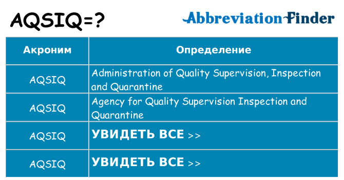 Что означает аббревиатура aqsiq
