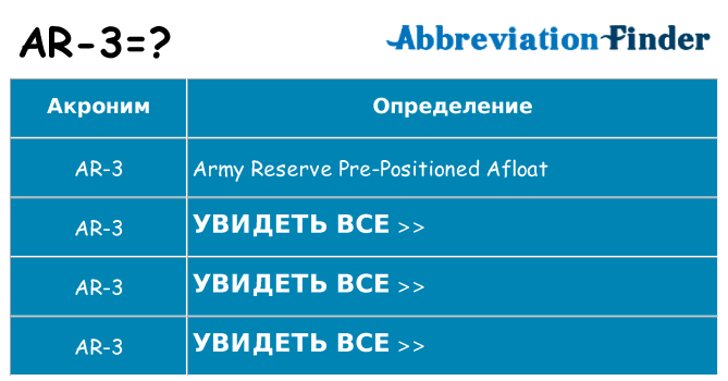 Что означает аббревиатура ar-3