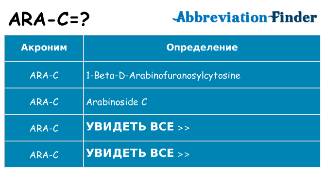 Что означает аббревиатура ara-c