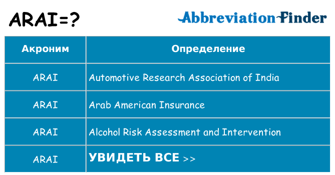Что означает аббревиатура arai