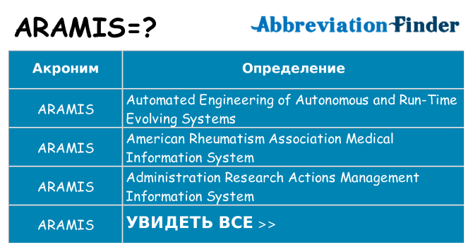 Что означает аббревиатура aramis