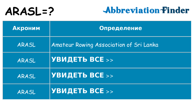Что означает аббревиатура arasl