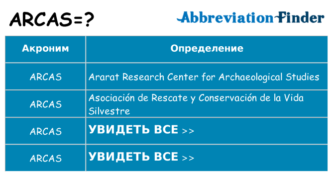 Что означает аббревиатура arcas