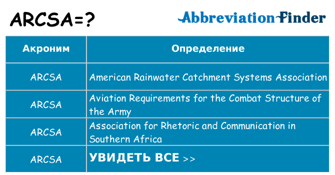 Что означает аббревиатура arcsa